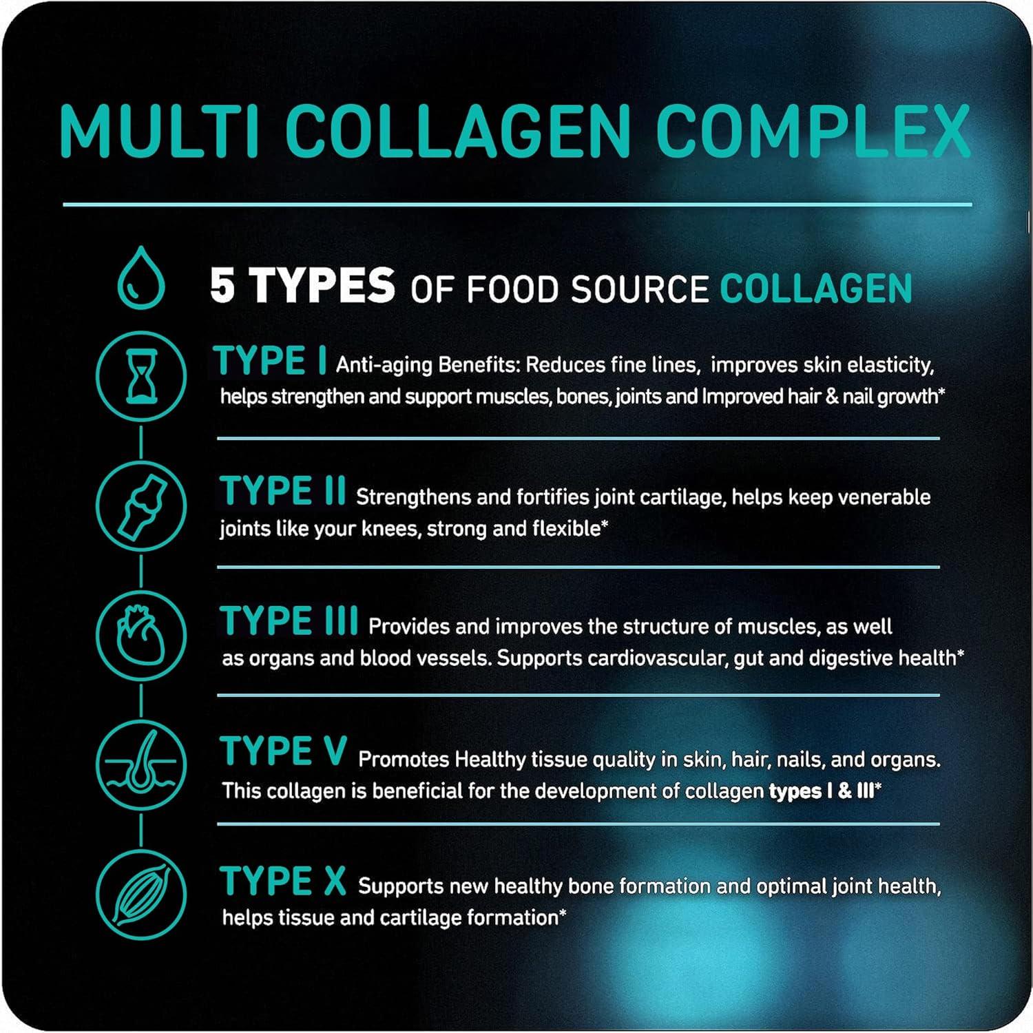 Unlock Ageless Beauty: reviewing Vital​ Vitamins Multi Collagen